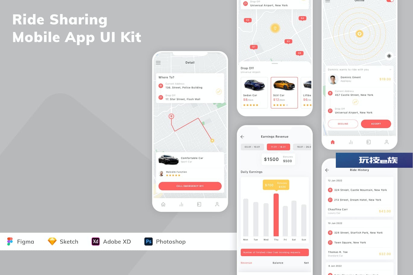 乘車共享App應用程序UI模板套件 Ride Sharing Mobile App UI Kit
